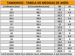 Anel Moissanite 3,6 ct em 5 Pedras - Prata 925 com Certificado GRA - Cardino